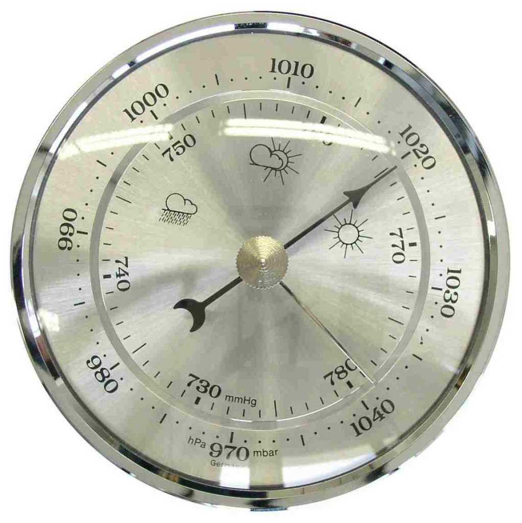 Bild von Einbauwerk Barometer K1100304