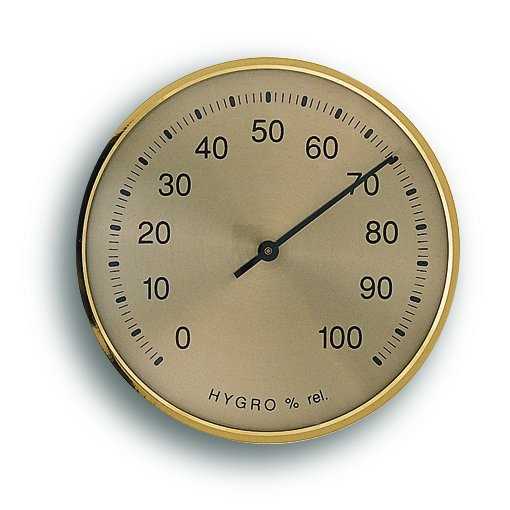 Bild von Einbauwerk Hygrometer K1.100358