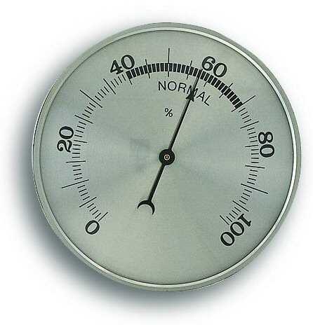 Bild von Einbauwerk Hygrometer K1.100417