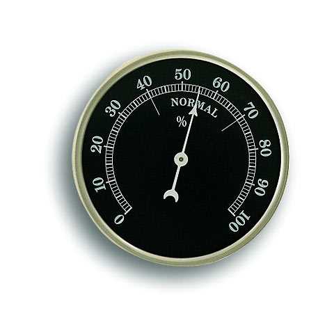 Bild von Einbauwerk Hygrometer K1.100334